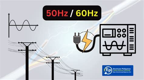 50Hz / 60Hz in Electrical Devices and Appliances: What does it .